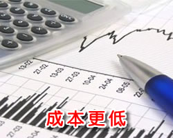 催收优势 — 成本更低